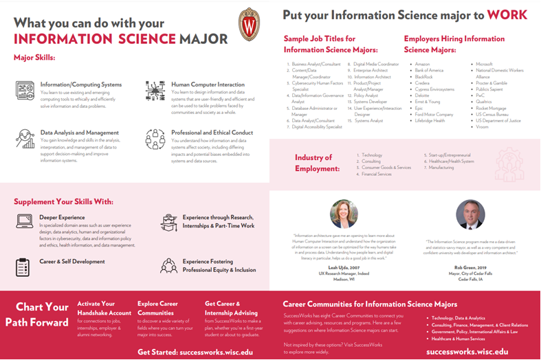 graphic if iSci flyer
