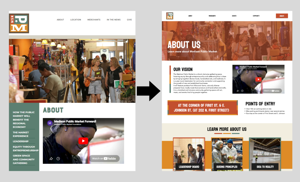 Graphic with web screenshots